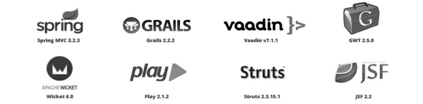 MagRabbit Understands Java Frameworks History