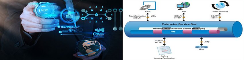 MagRabbit Takes Advantage of Java Message Service